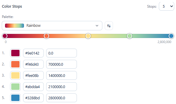Color stops: a palette picker, the gradient bar with a handle for each stop, and the color and value of each stop