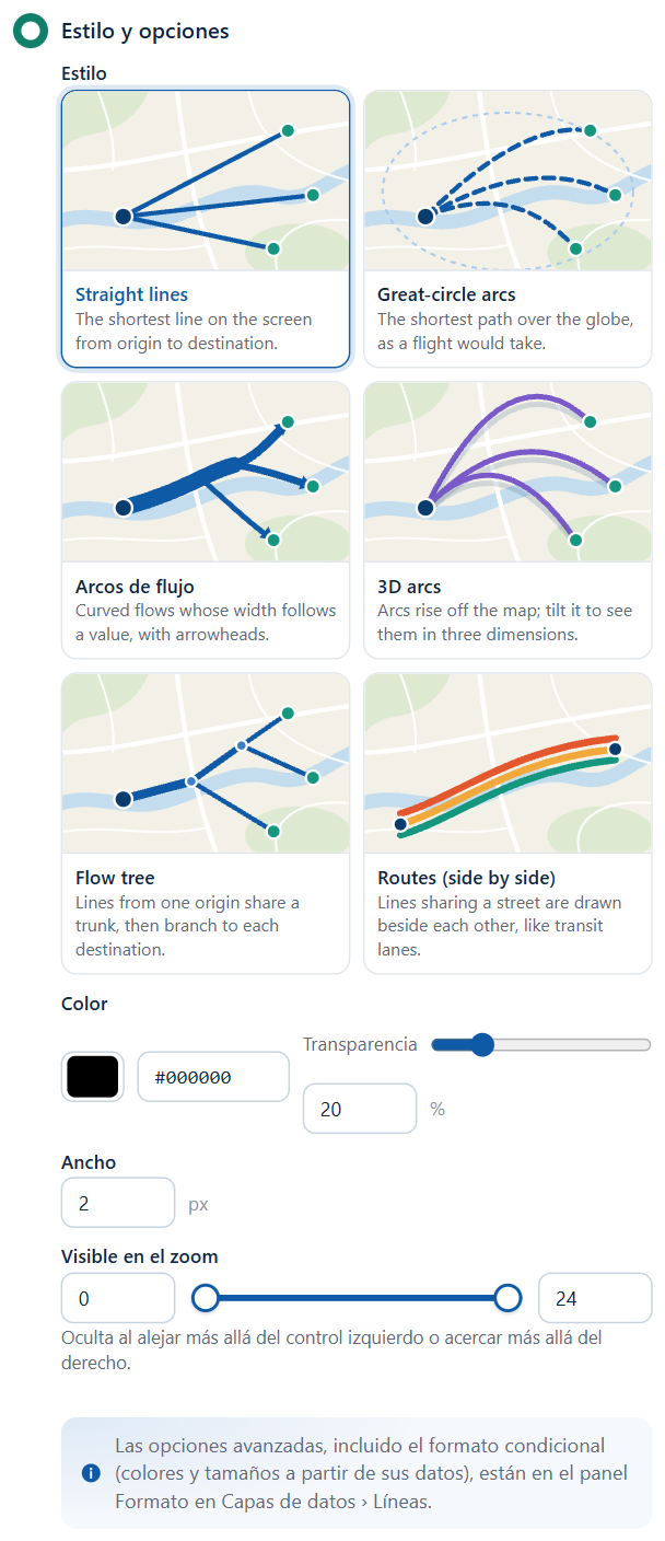 El selector Estilo de Líneas y flujos, con un mosaico para cada uno de los seis estilos de línea