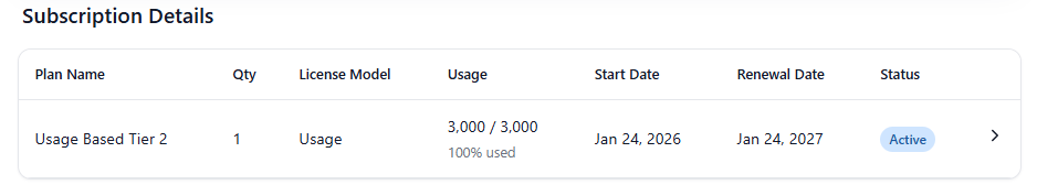 Subscriptions