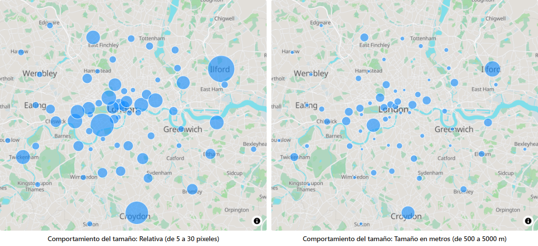Los mismos círculos dibujados con tamaño relativo y con tamaño en metros