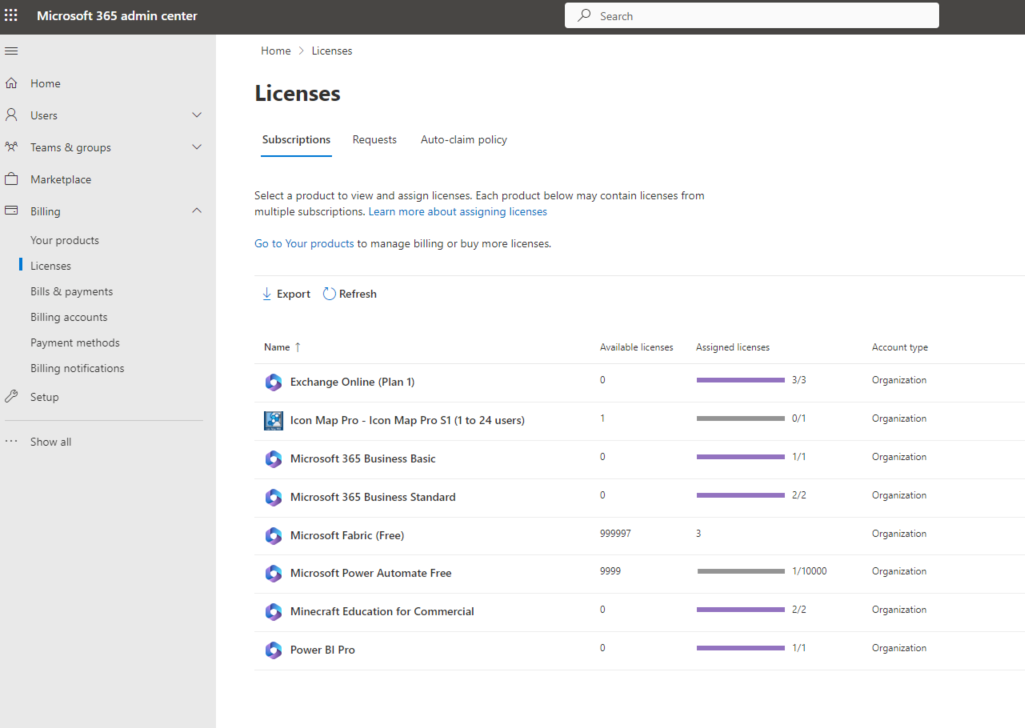 The Microsoft 365 admin center listing Icon Map Pro under licenses