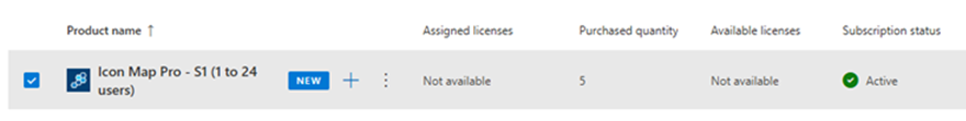 The Your Products page of the Microsoft 365 admin center with assigned licenses shown as Not Available