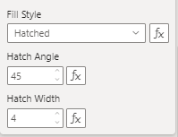 Hatched options