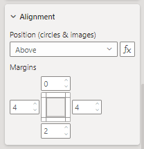 Alignment