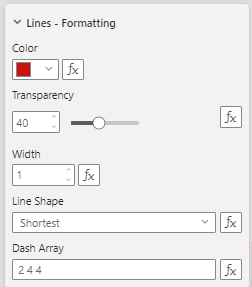 Line Formatting Options