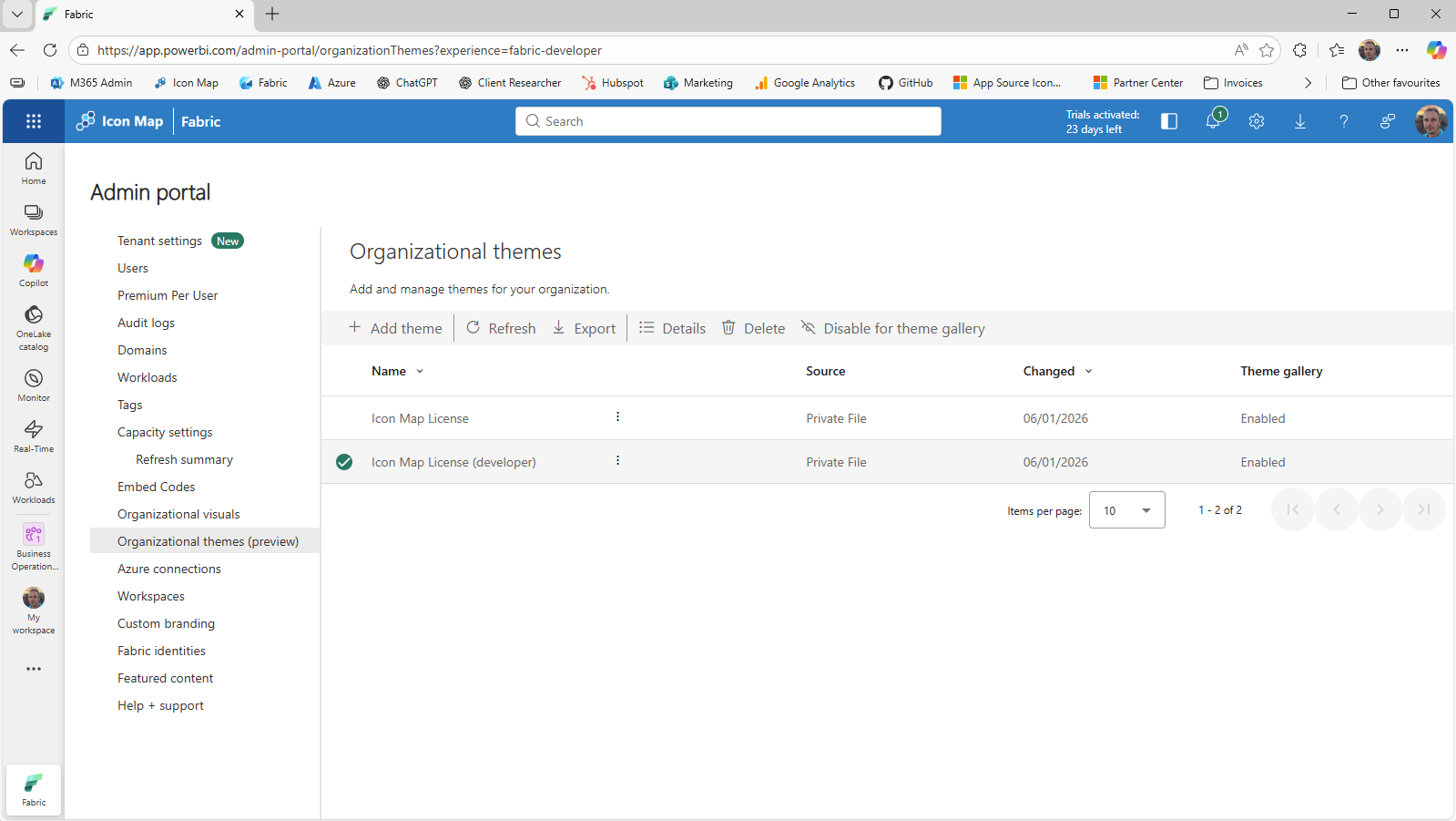 The Organizational themes page of the Fabric admin portal