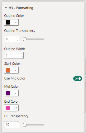 Cell Formatting options
