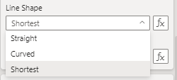 Line Shape options