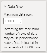 480000 rows